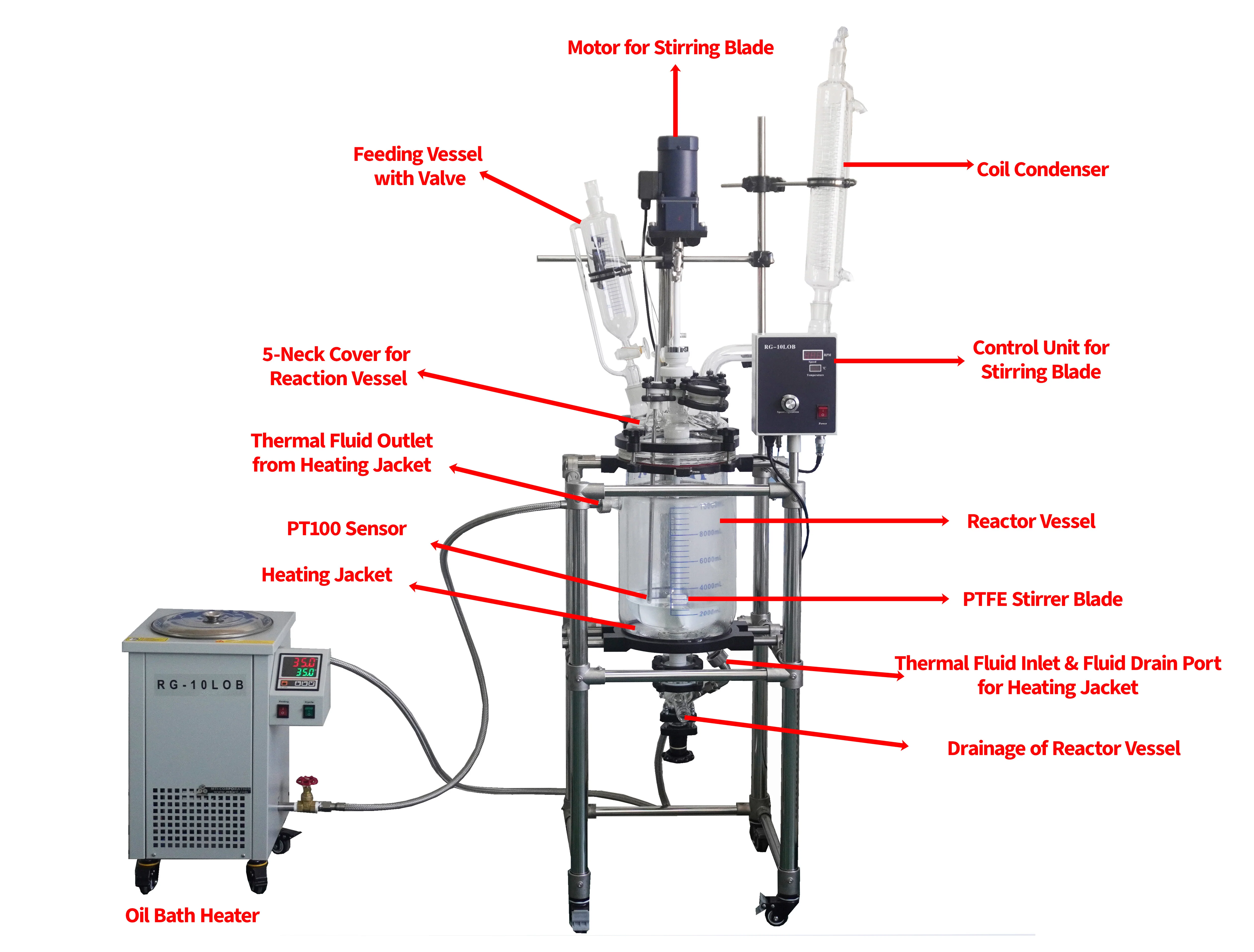 10L or 20L Glass Reactor with Optional PTFE Stirring Blade & 200oC Oil Bath - RG- LXX - Image 2