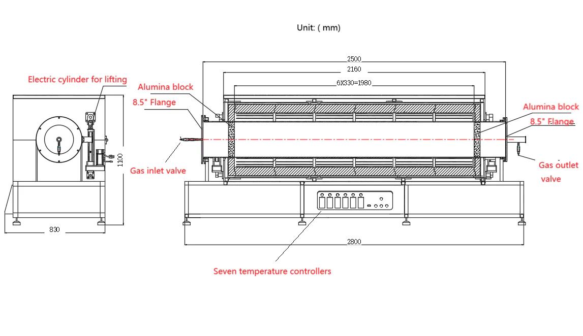 1200C Max Seven-Zone Split Tube Furnace:  82.6 "L Heating zones & 8"ID Quartz Tube- OTF-1200X-7Z-8 - Image 3