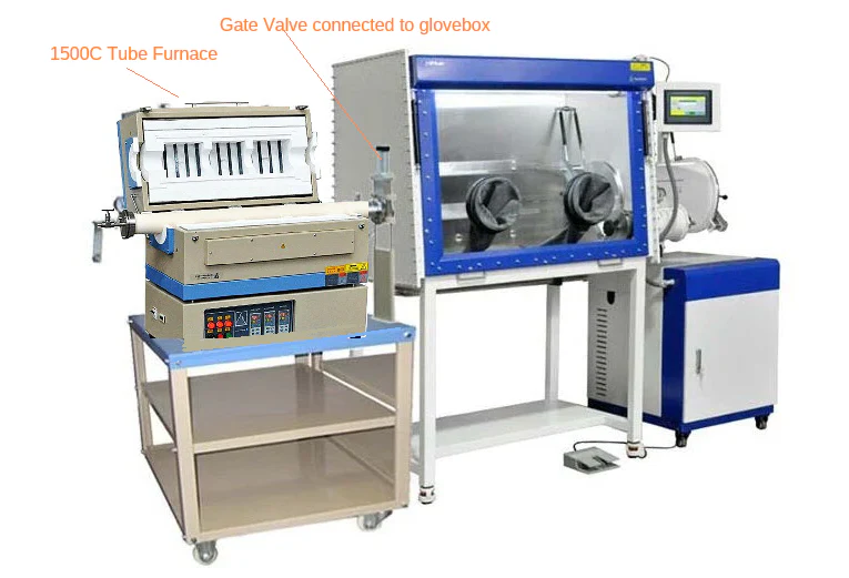 1500°C Dual Zone Split Tube Furnaces with Cooling Zone and Connected to Glove-box   OTF-1500X-II-DVD-GB - Image 2