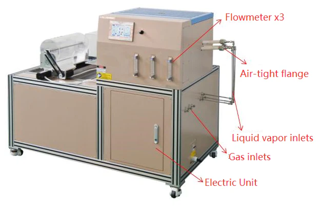 1600°C Max. MIST CVD Furnace for Continuous Growth of Carbon Nanotube - GSL-1600X-CFM - Image 2