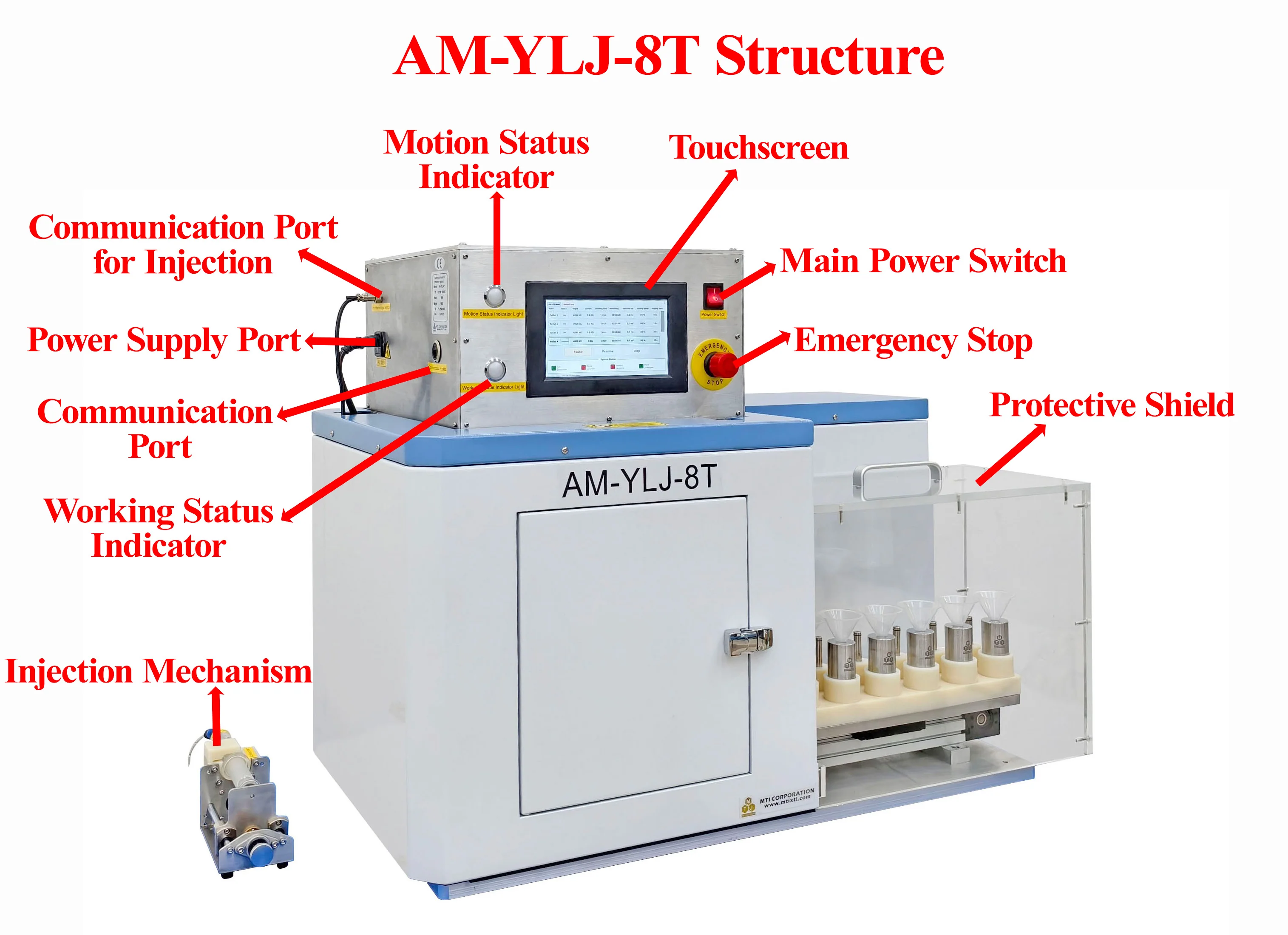 Automated Pellet Pressing System up to  6 set 10 mm ID Dies up to 8T) - AM-YLJ-8T - Image 3