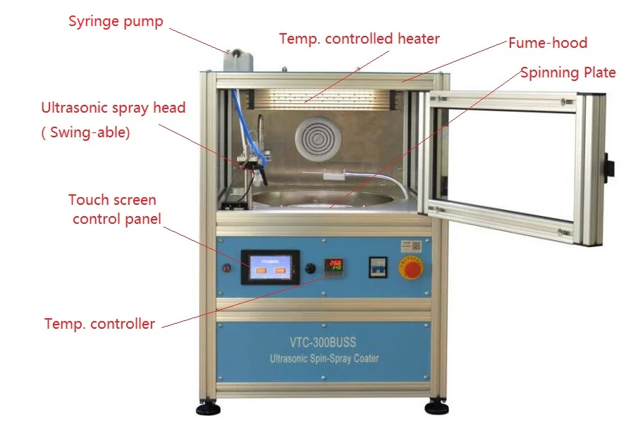 Automated Ultrasonic Spin-Spray Coater (0-3000 rpm, 12" Wafer Max) w/ Heater & Fume Hood - VTC-300BUSS - Image 2