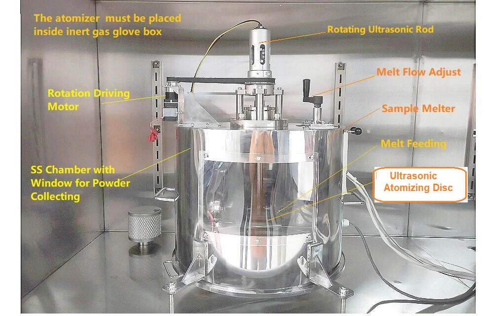 Compact Ultrasonic Melting Atomizing System for Alloys up to 700C - IMCS-700-LM - Image 3