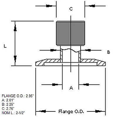 Single-side Quick Disconnect Flange for 50mm O.D. tube with Optional Accessories - FL50KF50 - Image 2