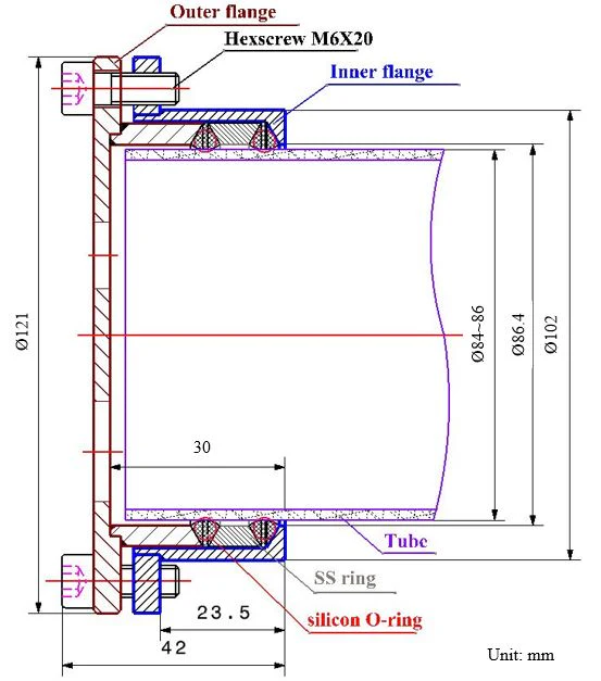 Vacuum Sealing Assembly for 84 mm dia Tube Furnace with Valve / Vacuum Meter - FL-84 - Image 2