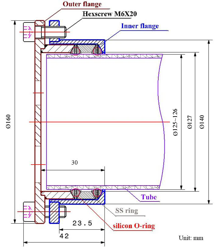 Hinged Vacuum Sealing Assembly with Flange Support for 130 mm 5" dia Tube Furnace - FL125KF25H - Image 5