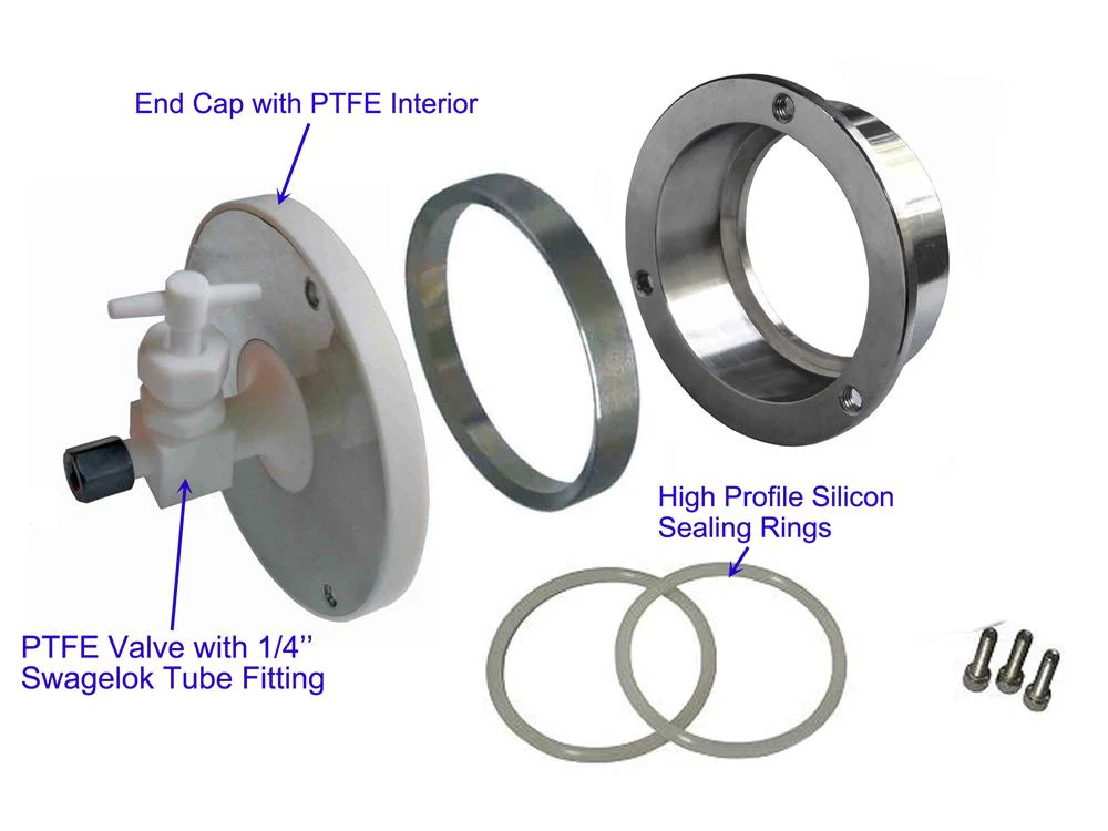 60 mm PTFE Sealing Flange with Valves & Fittings for Corrosive Environment. Tube - FL60-PTFE - Image 3
