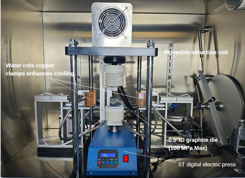 1600°C, 100 MPa Hot Pellet Press in a Glovebox with Rapid Heating and Cooling - GBF1700RHP4 - Image 5