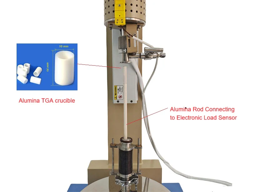 1000°C Max. Compact Tube Furnace (20mm OD) with Precision TGA Function - GSL-1000-TGA - Image 4