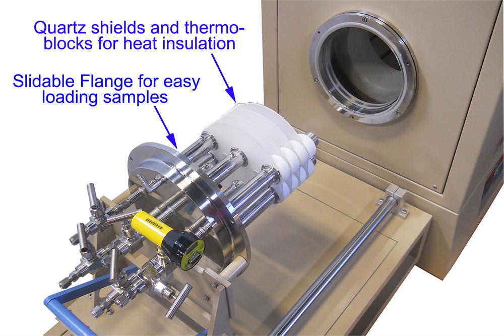 Three Zones CVD Tube Furnace with 8.5" Quartz Tube & Slidable Flange (1100C) - GSL-1100X-8.5-III-SR - Image 3