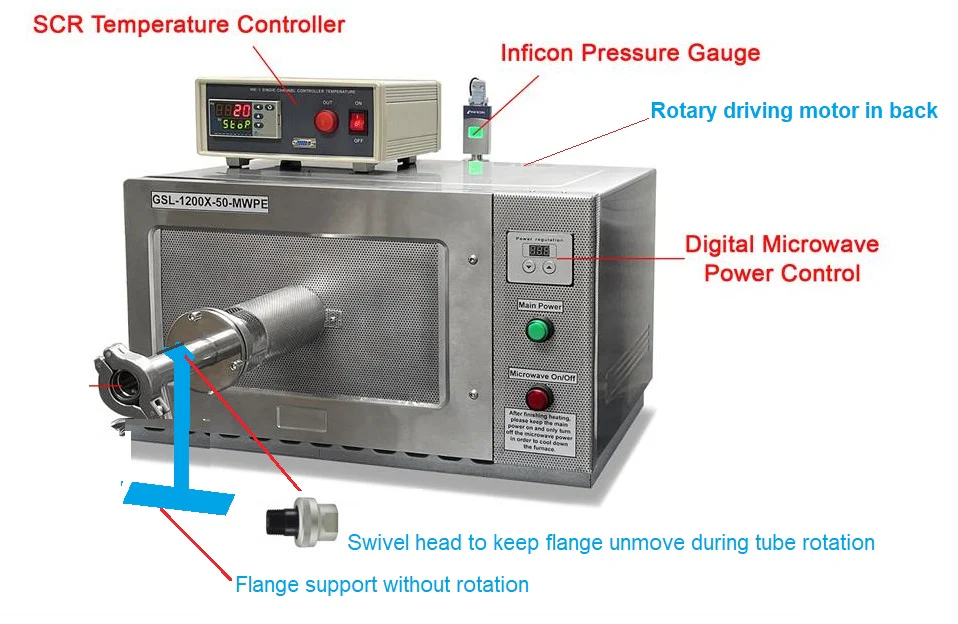 1200°C Microwave Plasma Assisted CVD Rotary Furnace w/ 2" Tube - GSL-1200R-MWPE - Image 2