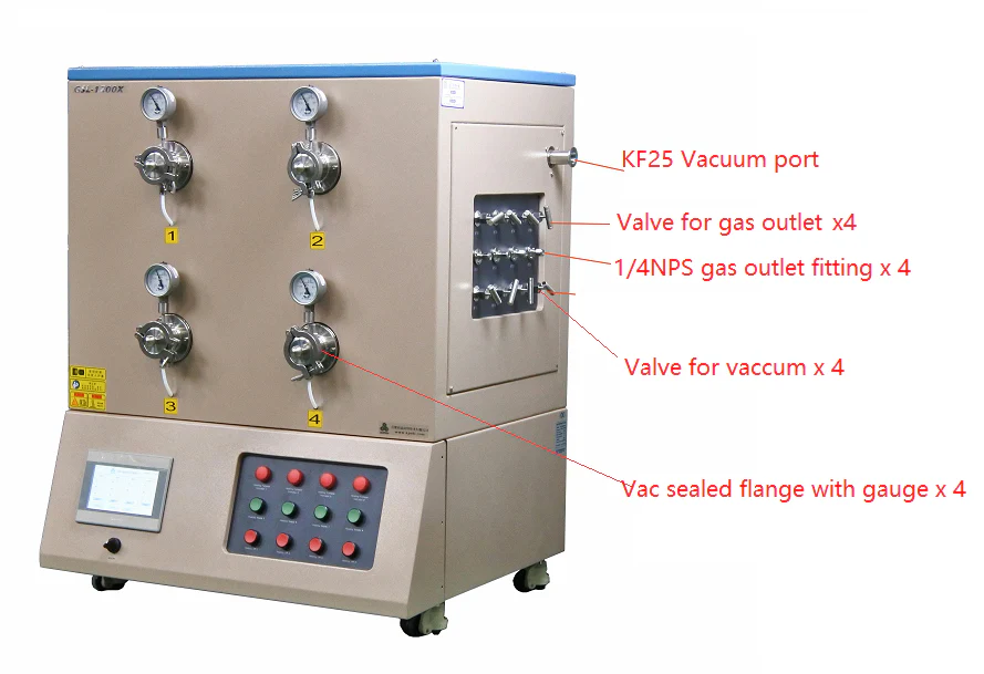 1200C Max 4 Channel Tube Furnace w/ 3"ID Quartz Tube for Hi-Throughput Annealing - GSL1200XMGI4 - Image 3