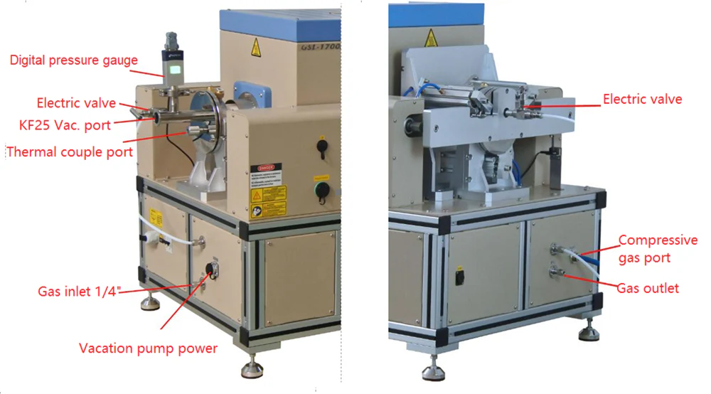 1700 °C Max Automated 80mm Tube Furnace for AI Material Research - GSL-1700X-ASD-80 - Image 6