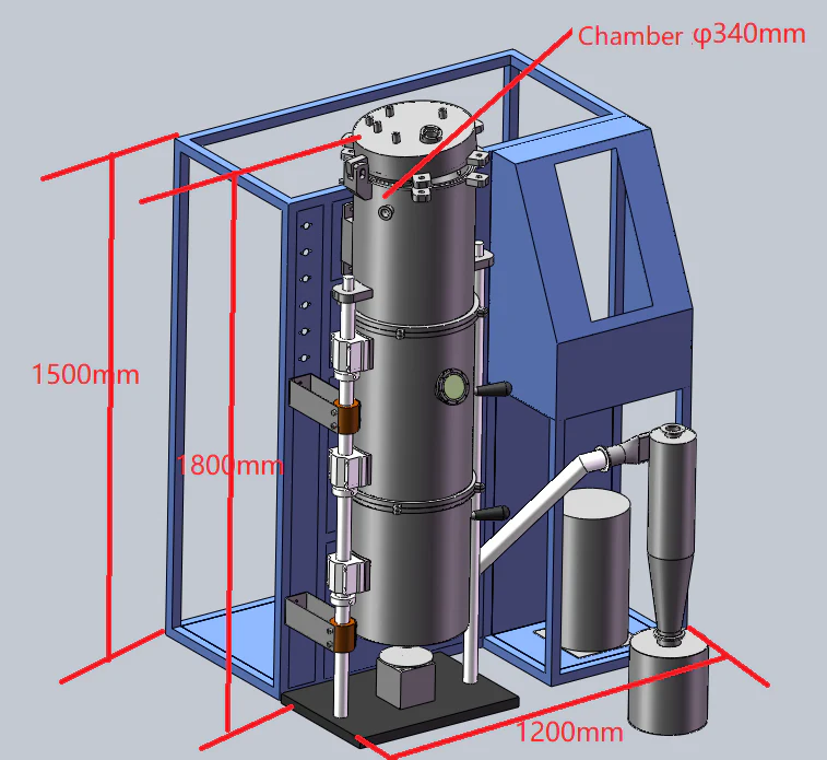 Compact Induction Atomizer (1 MPa @ 1700C Max.) for 3D Printing - IMCS-1700-MAS - Image 4