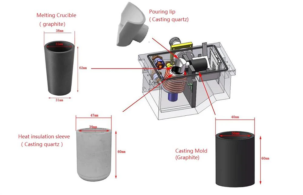 Desktop Induction Melting Furnace w/ Automatic Rotary Casting Function up to 1700°C @ 100 g - IMCS-2000-S - Image 3