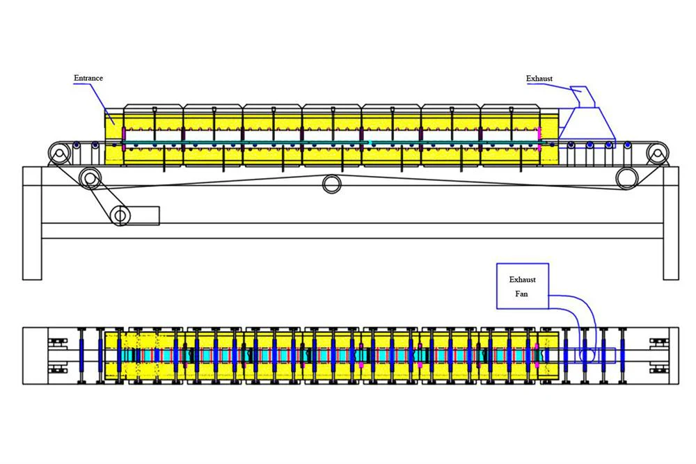 1000°C Seven Zones Conveyer Belt Furnace (W150x L2000 mm) w/ Temperature Control - KSL-1200X-BF6 - Image 2