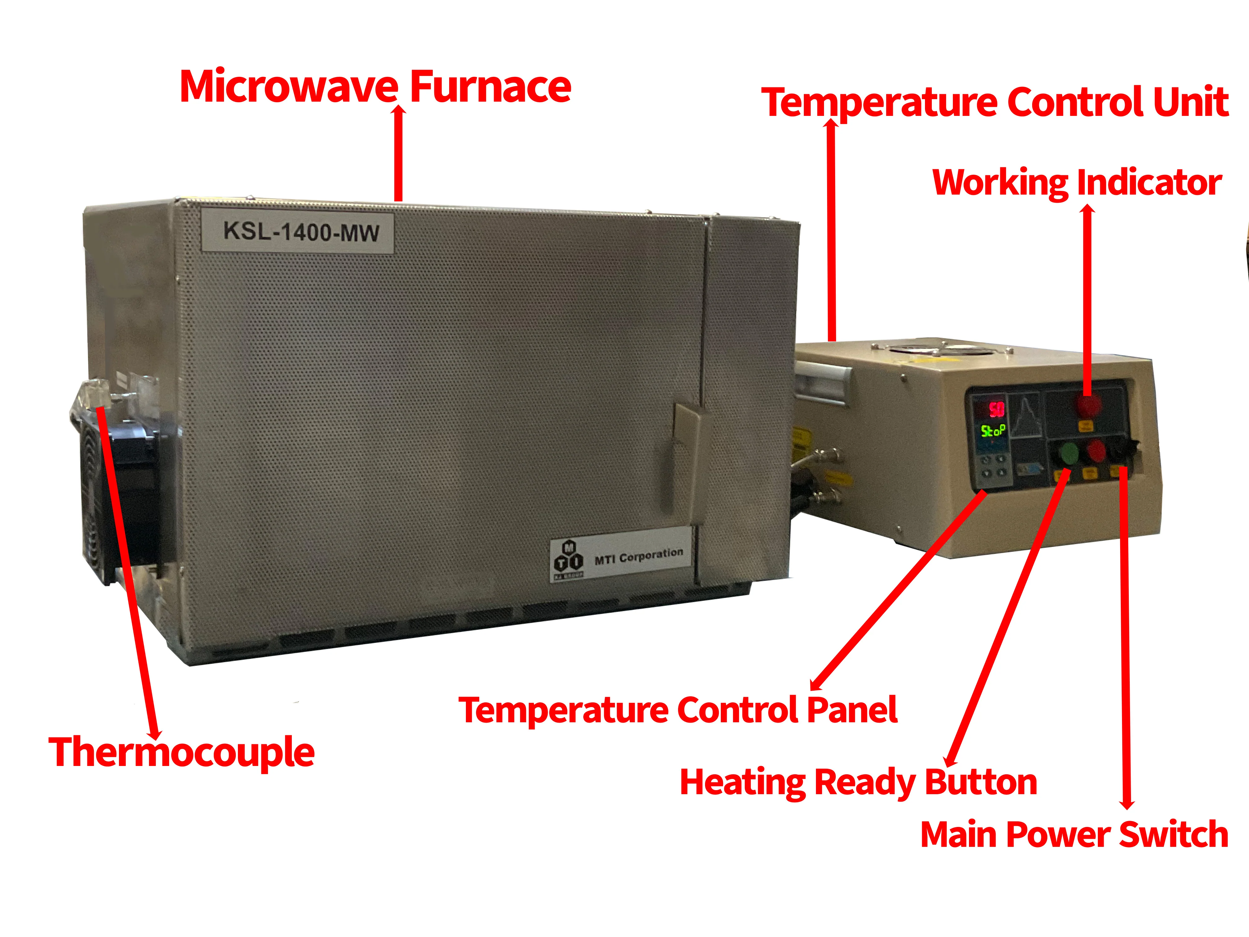 Microwave Furnace With Programmable Temp Control: optional 1100ºC or 1400ºC Max.- KSL-MW-XX - Image 3