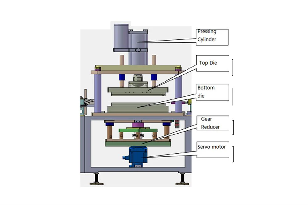 Large Pouch Cup Forming Machine for Aluminum-Laminated Films up to 600x500 mm - MSK-700C - Image 4