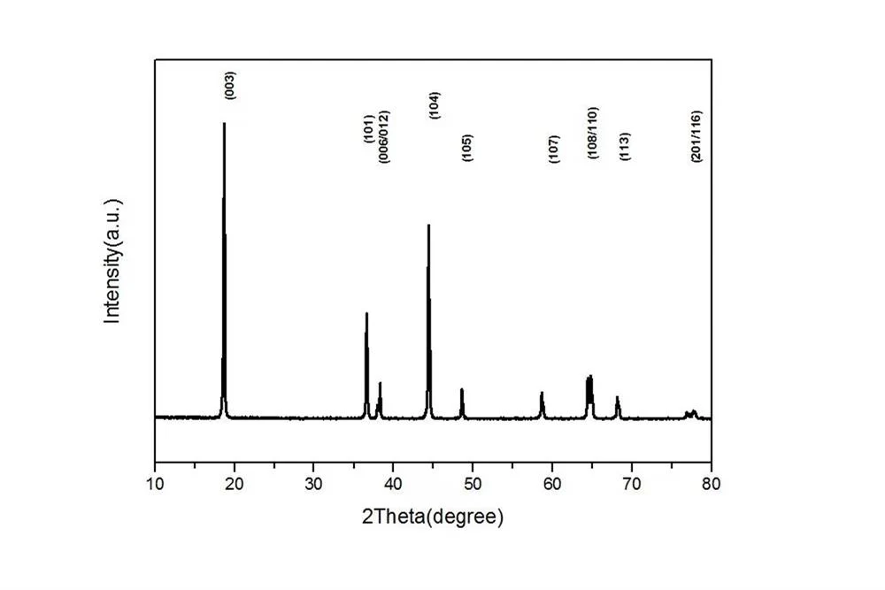 LiNiCoMnO2 (Ni:Co:Mn=8:1:1, NCM811) Powder for Li-ion Battery 200g/bag - EQ-Lib-LNCM811 - Image 4