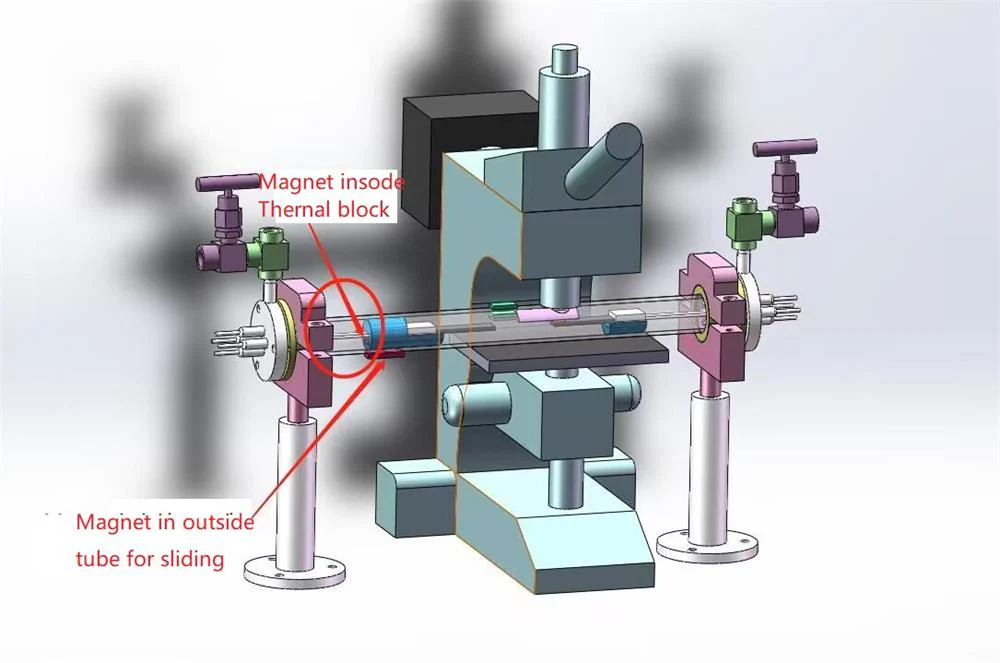 Micro-CVD/PVD Furnace for in-Situ Analysis w. 2 Heating Zones, 1100°C Max. - GSL-1100-Micro - Image 3