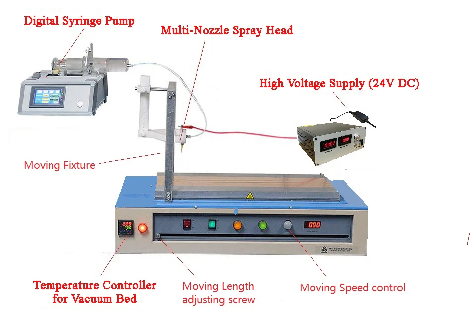 120°C Max. Film Coater w/ Heatable Vacuum Bed (12"Wx24"L) & 250mm Doctor Blade - MSK-AFA-II-VC-FH - Image 3