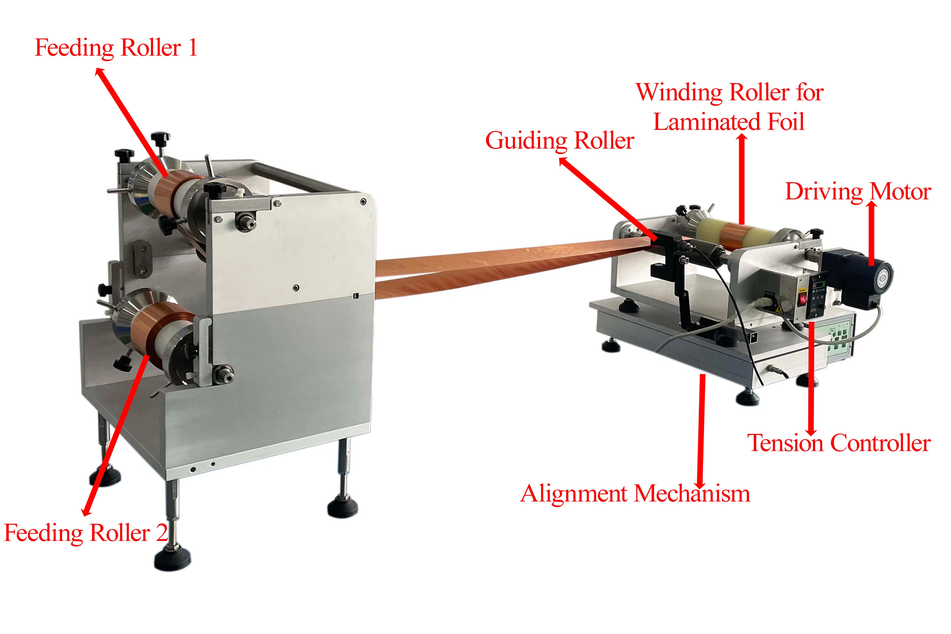 Roll to Roll Device for Laminating Rolling Machine up to 8" Width with Tension Control - MSK-RR-laminator - Image 7