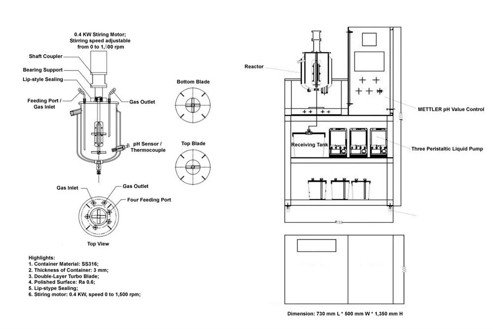 Automatic Liquid Phase Reactor with Heating & pH Control for Ternary Precipitation , optional 3,5,10 L - MSK-SFM-53 - Image 3