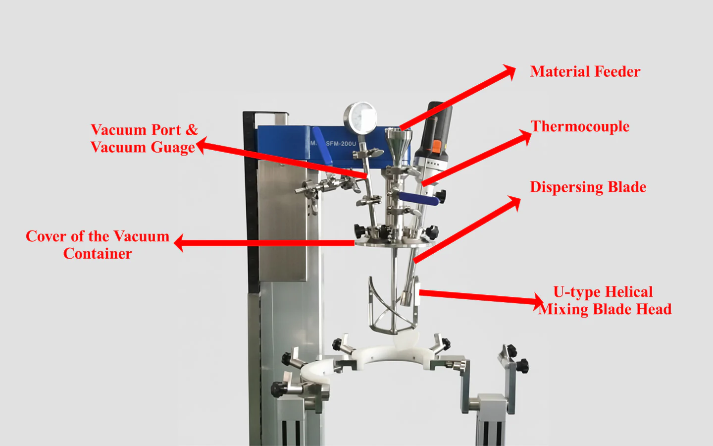 Hi-Speed Vacuum Mixing & Dispersing Reactor up to 25K RPM with Optional 1- 10 L Container - MSK-SFM-U - Image 4