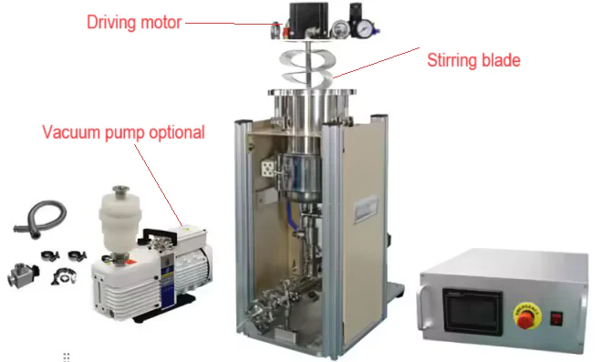 2L Precision Slurry Feeder with Stirring & Vacuum & Heating Functions (150oC Max) - MSK-SP-H2 - Image 3
