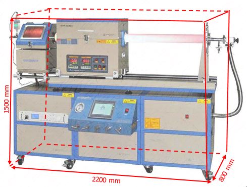 1200C Max. Slid-able Dual Zone PECVD Furnace w/ Gas Delivery & Vacuum Pump - OTF-1200X-II-PEC4SL-LD - Image 2