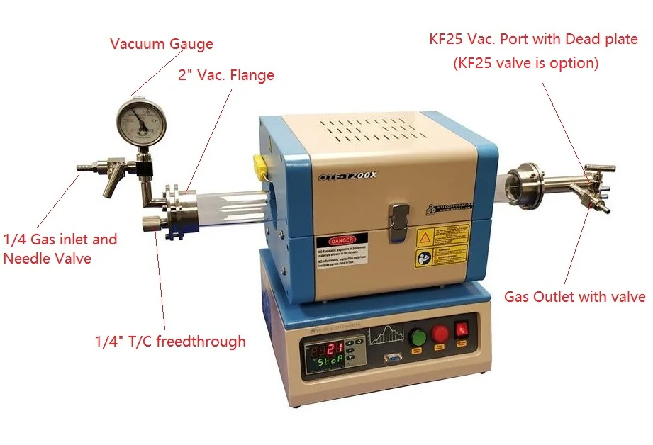 1200°C Compact Split Tube Furnace (8" heating zone) w/ Vacuum Flanges & Optional Tube Size - OTF-1200X-S - Image 2