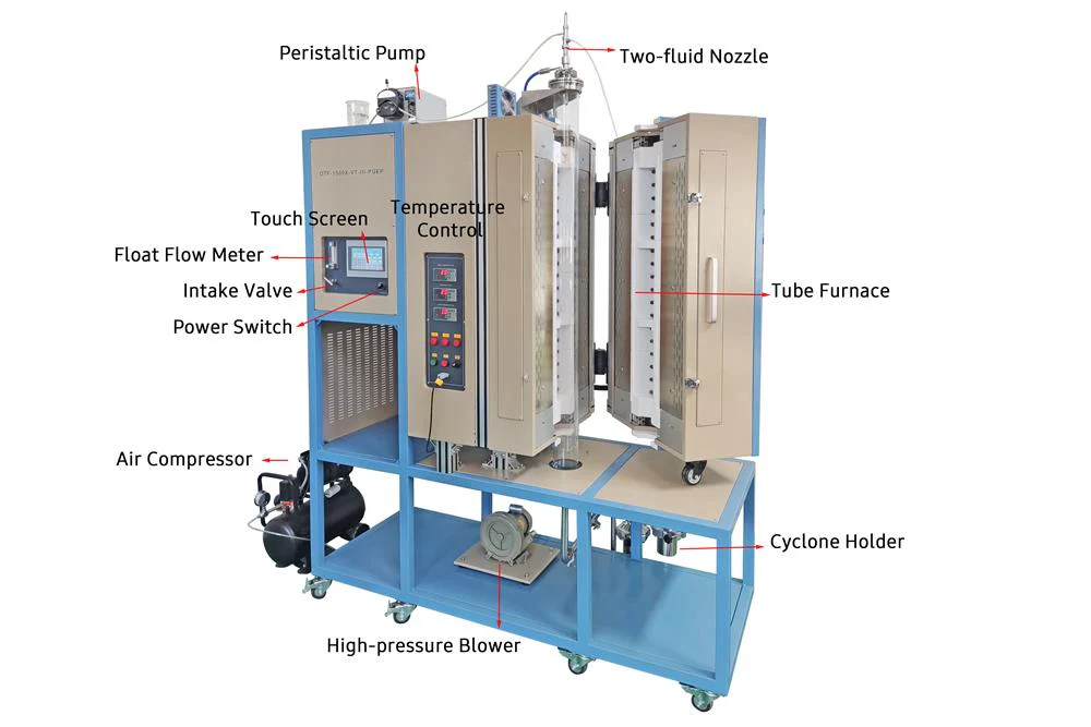 1500C Max Vertical Pyrolysis Furnace for Synthesis Nanoparticles - OTF-1500X-VT-III-PGEP - Image 4