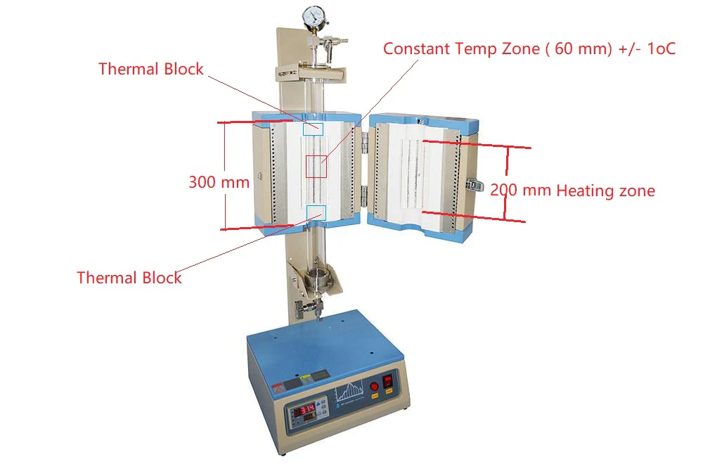 Compact Vertical Split 1" or 2" Quartz Tube Furnace with SS Vacuum Flanges - OTF1200XSVT - Image 2