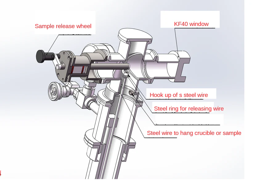 1200°C Max. Compact Inert Gas Quenching Furnace with 2" OD Quartz Tube - OTF1200XSVTQ - Image 5