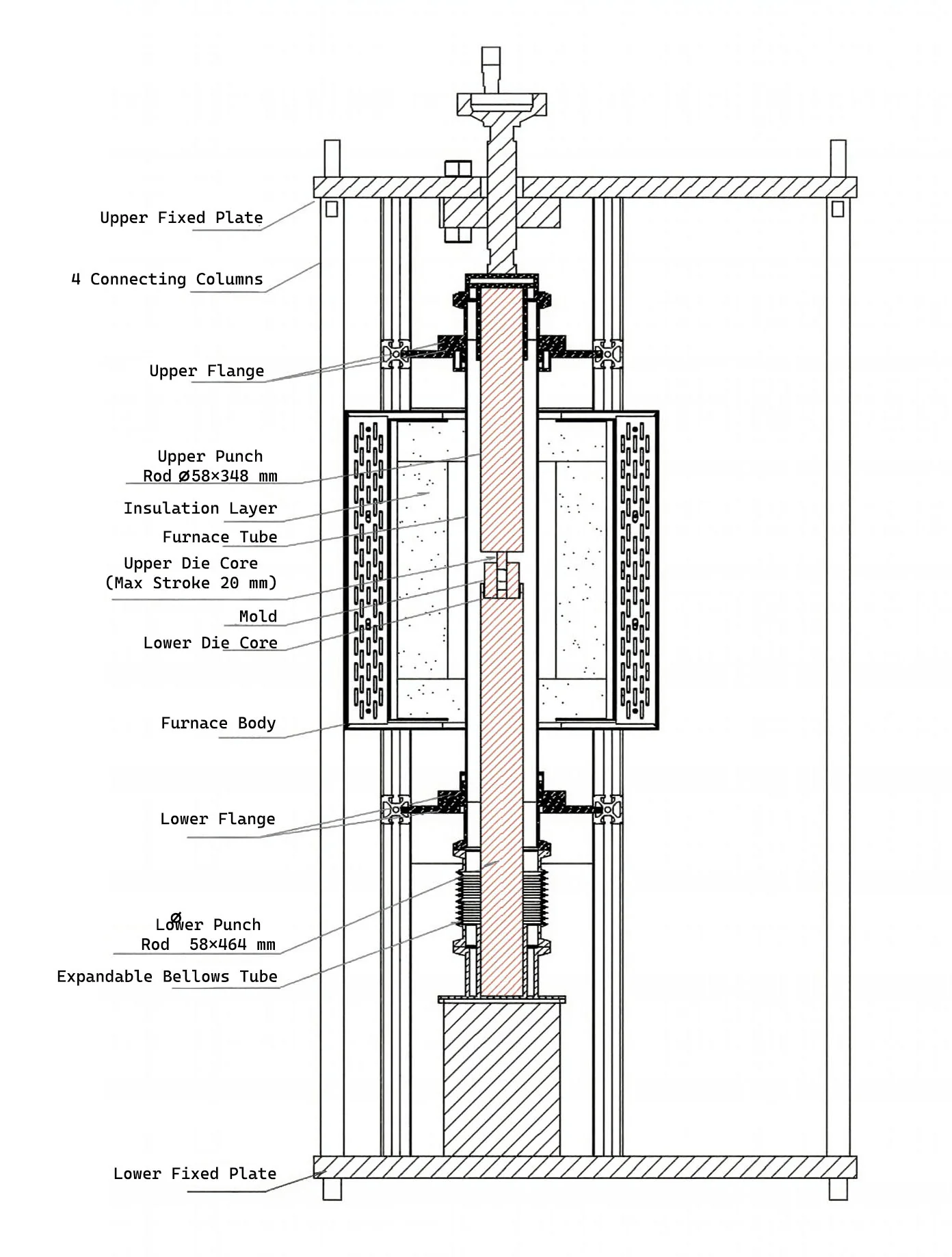 1100°C Max  Vacuum Hot Press Furnace with 6" Tube up to 20 T - OTF1200XVHP6 - Image 3