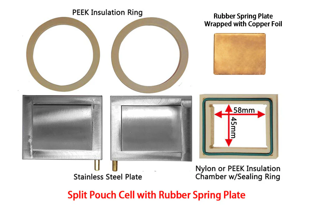 Pressure Controlled Split Pouch Cell for Both Solid/Liquid-State Battery Research - PSPC - Image 5
