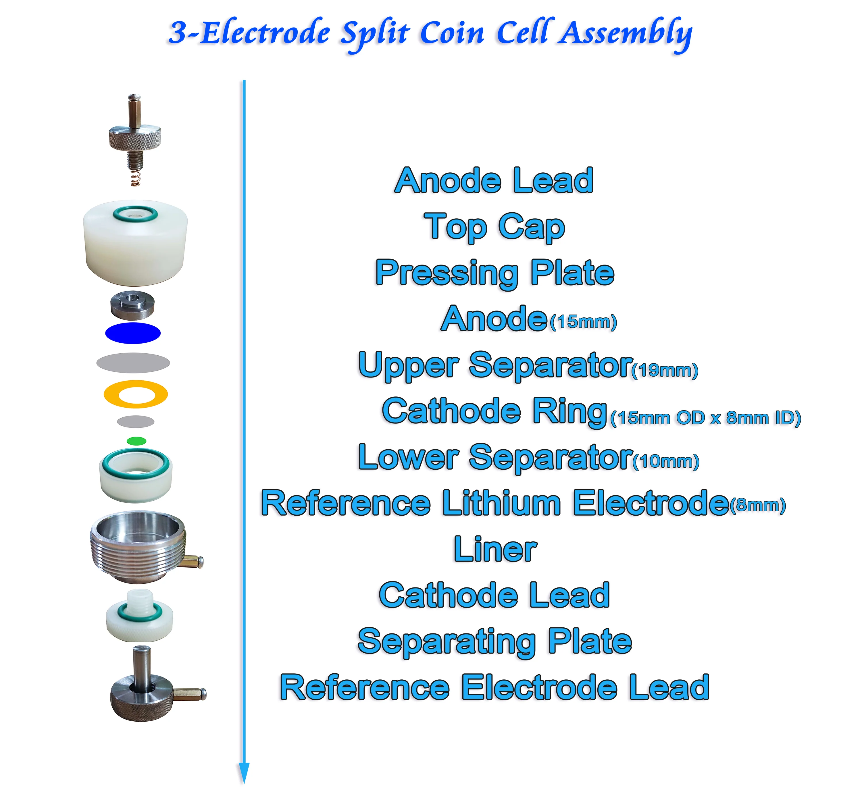 Quick Assembly 3-Electrode Split Coin Cell (19mm ID) for Battery Material Testing - EQ-HSTC-III - Image 4