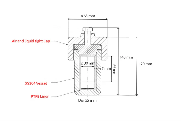 High Pressure Reactor with PTFE liner up to 200°C & 3 MPa for Rotary Oven with 50 or 100 ml option - RC-SS-XX - Image 3