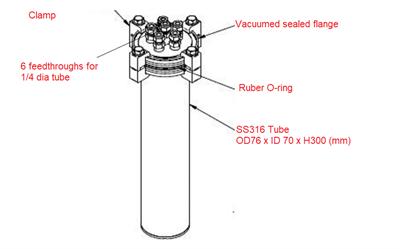 Ti Vessel (1100 ml) with 6 1/4" Feedthrough Ports for VBF-600Ti - RC-Ti1100FT6 - Image 5