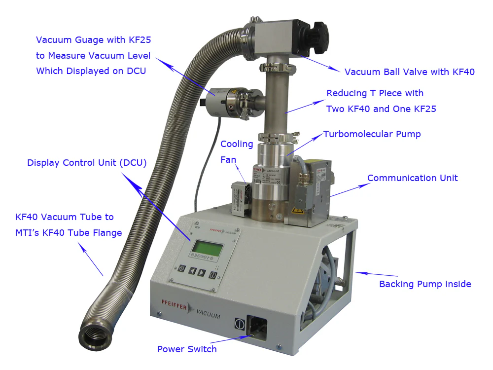 Reducing T Tube KF40-25 - EQ-RT-KF-40-40-25 - Image 2