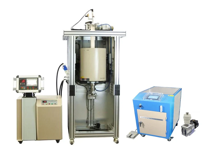 Automatic Recirculating Gas Purification System (O2 < 1 ppm) With Temperature Control System- RMP2F - Image 4