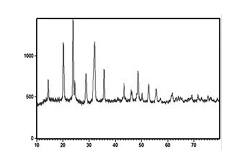 Na3V2(PO4)3 Powder for Sodium-Ion or Zinc-Ion Battery Cathode 10 g/bottle -SIB-NVP20 - Image 3