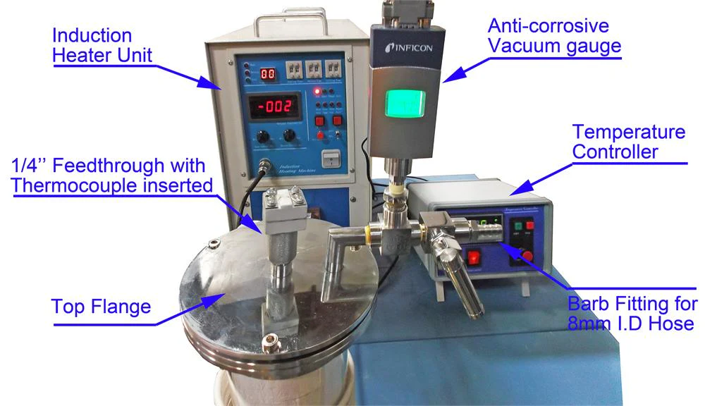 7KW Induction Heating System (80mm OD Tube, up to 1900ºC) with Temperature-Control  - SP7TC - Image 3