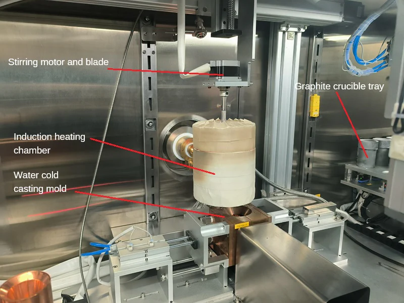 10 Crucibles Automatic Induction Melting and Casting System with Stirring Function up to 2000ÂșC- SPG50K25AB-GB - Image 5