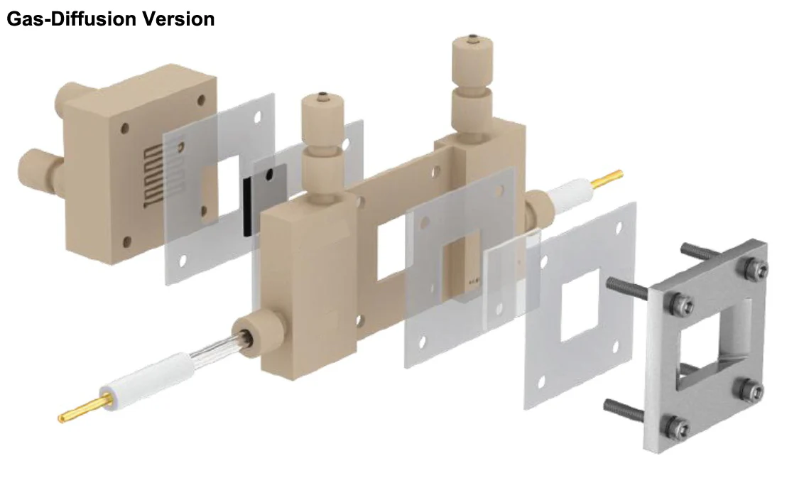 Split Electrochemical Flow Cell with Three-Electrode Configuration for Multifunctional (XRD+XAS+Raman) In-situ Research - SEFC-TEC-MF - Image 3