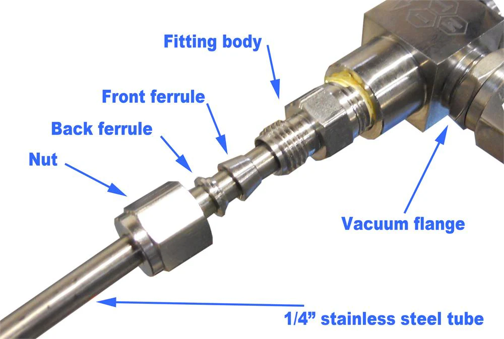 Seamless Stainless Steel Tube: 1/4" OD x79"L (2000mm) for Gas Delivery (2 pcs/package) - SS14Tube - Image 3