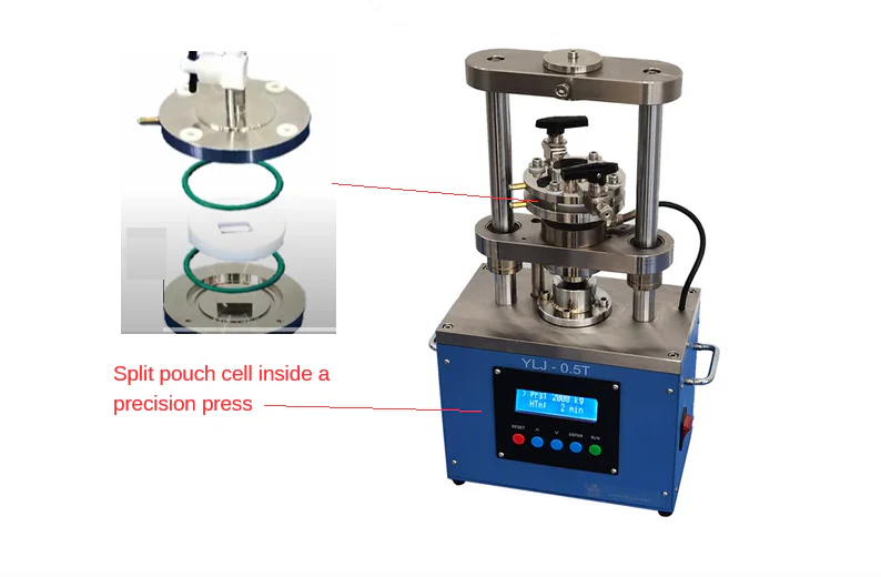 Quick Assembly Split Pouch Cell (1" × 1") for Battery Material Testing - STC-PC25 - Image 3
