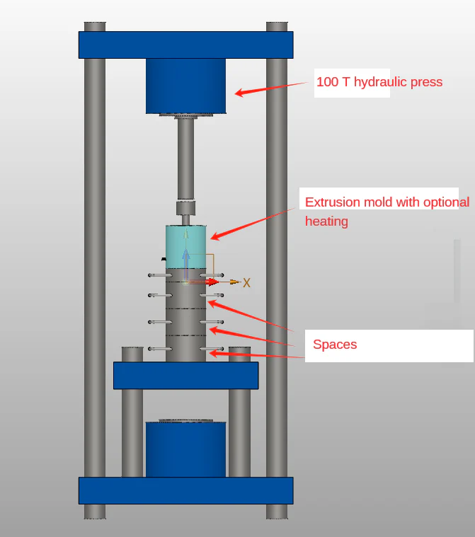 Extrusion Press With Variable Diameter Die  up to 100T and 400 oC Max.  - VDE-HT1000 - Image 3