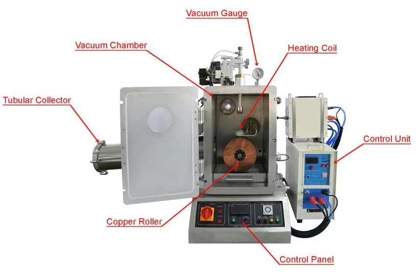 7 kW Melt-spinning System with the Glove Box - VTC-200S-GB - Image 3