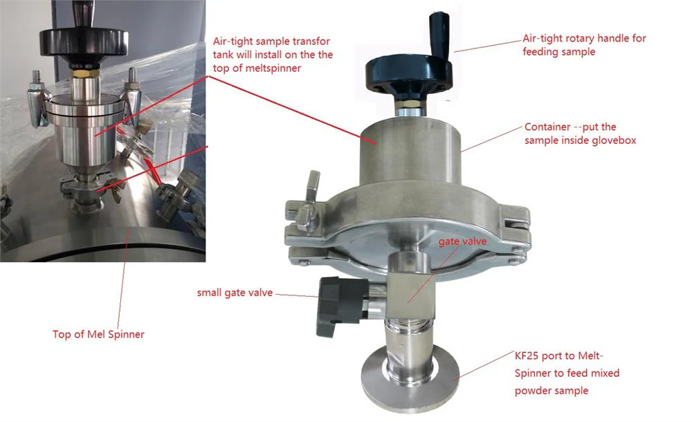 7 kW Melt-spinning System with the Glove Box - VTC-200S-GB - Image 4